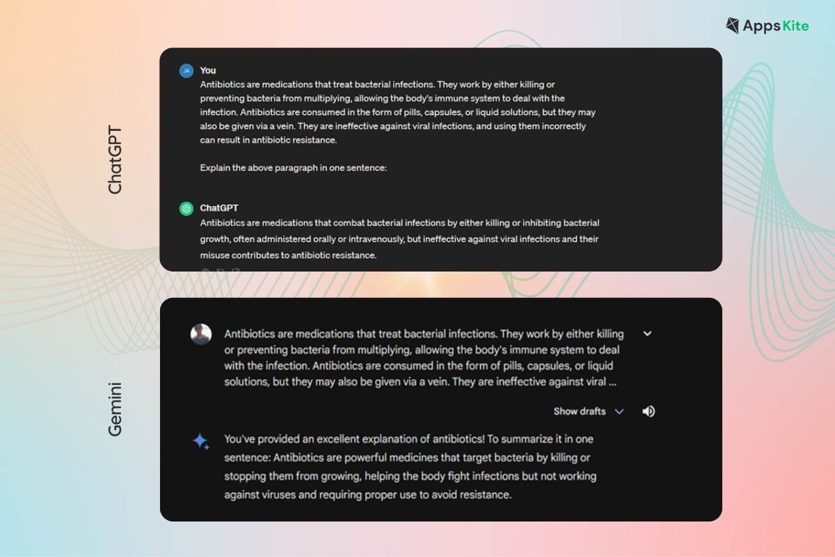 Complete Prompt engineering cheat sheet to create effective prompts 6 ChatGPT & Gemini Prompt