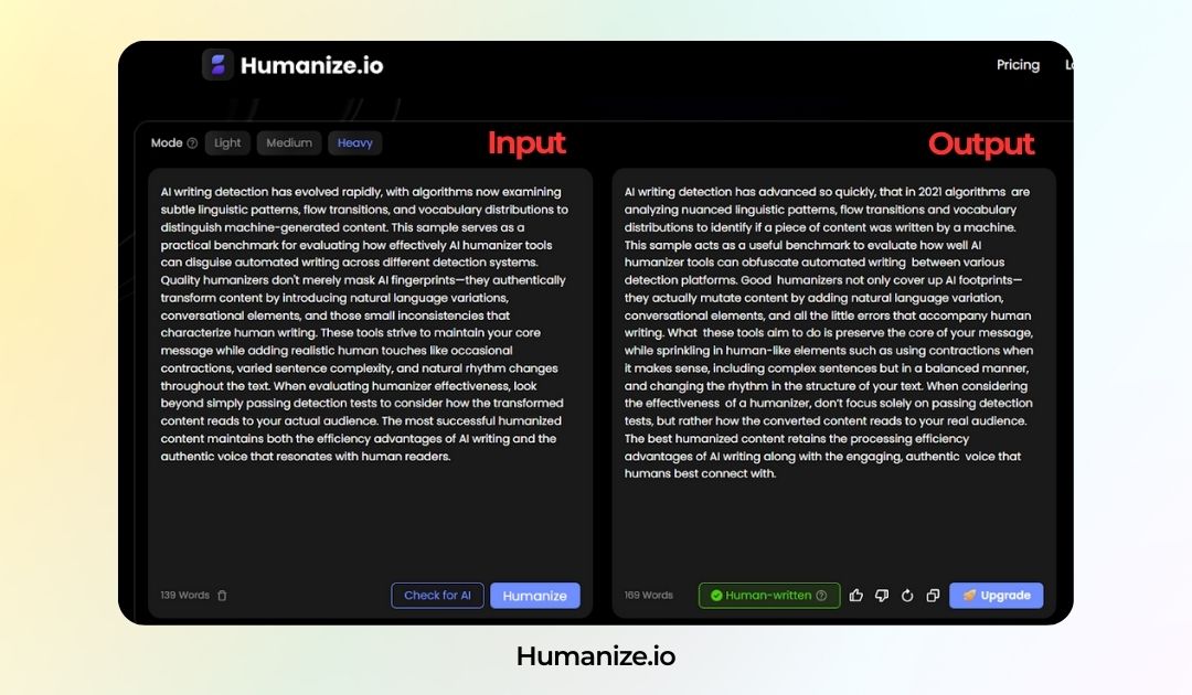Humanize.io AI Humanizer testing
